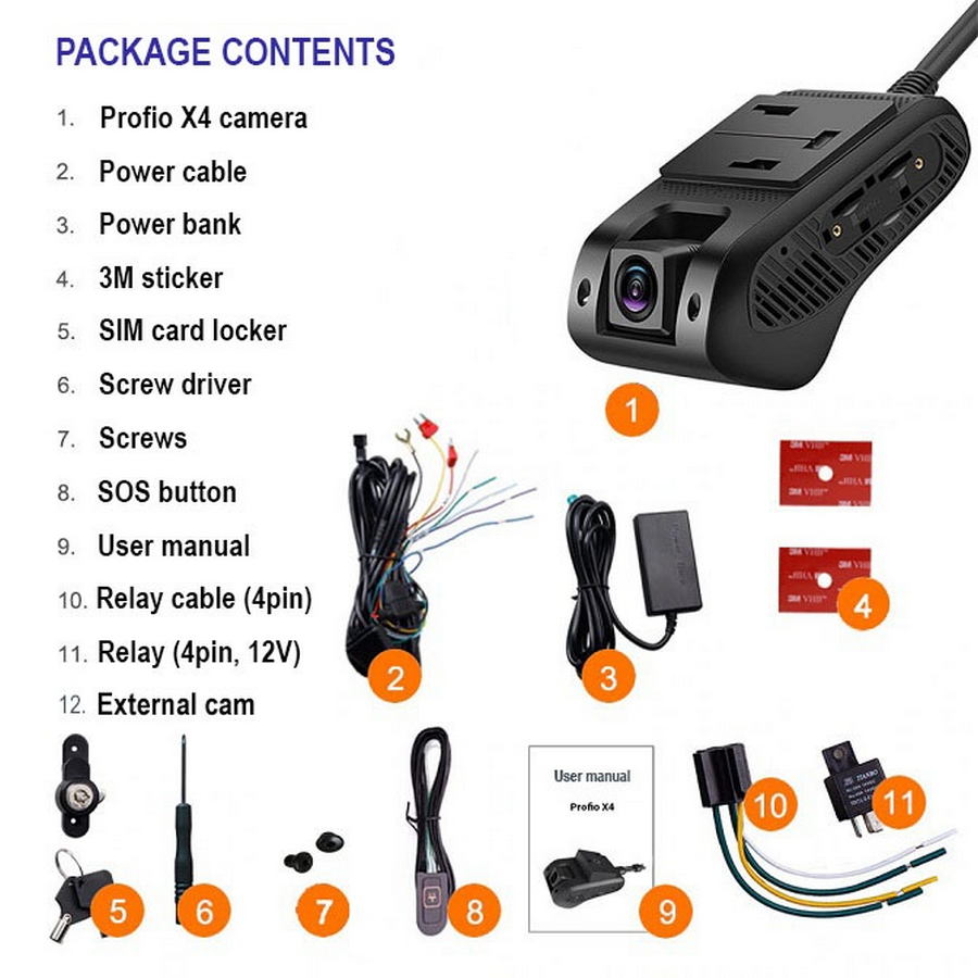 profio tracking cam x4 paketinnehåll